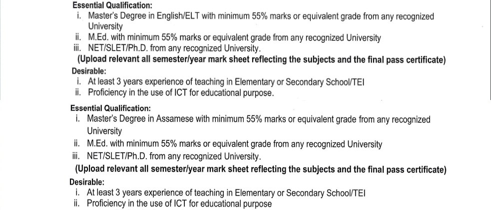 Education qualification for DIET assam recruitment