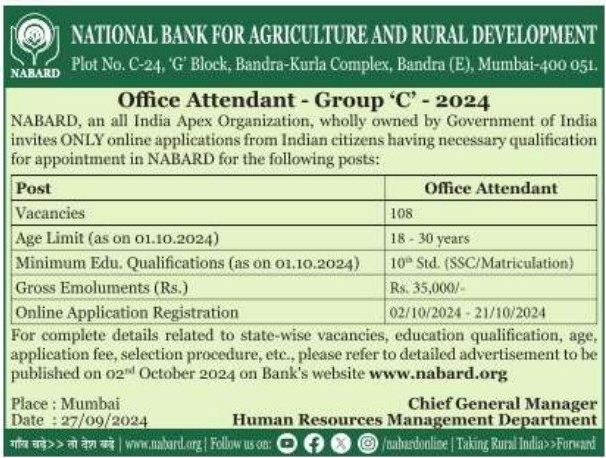 Short Notification for NABARD Office Attendant Recruitment 2024